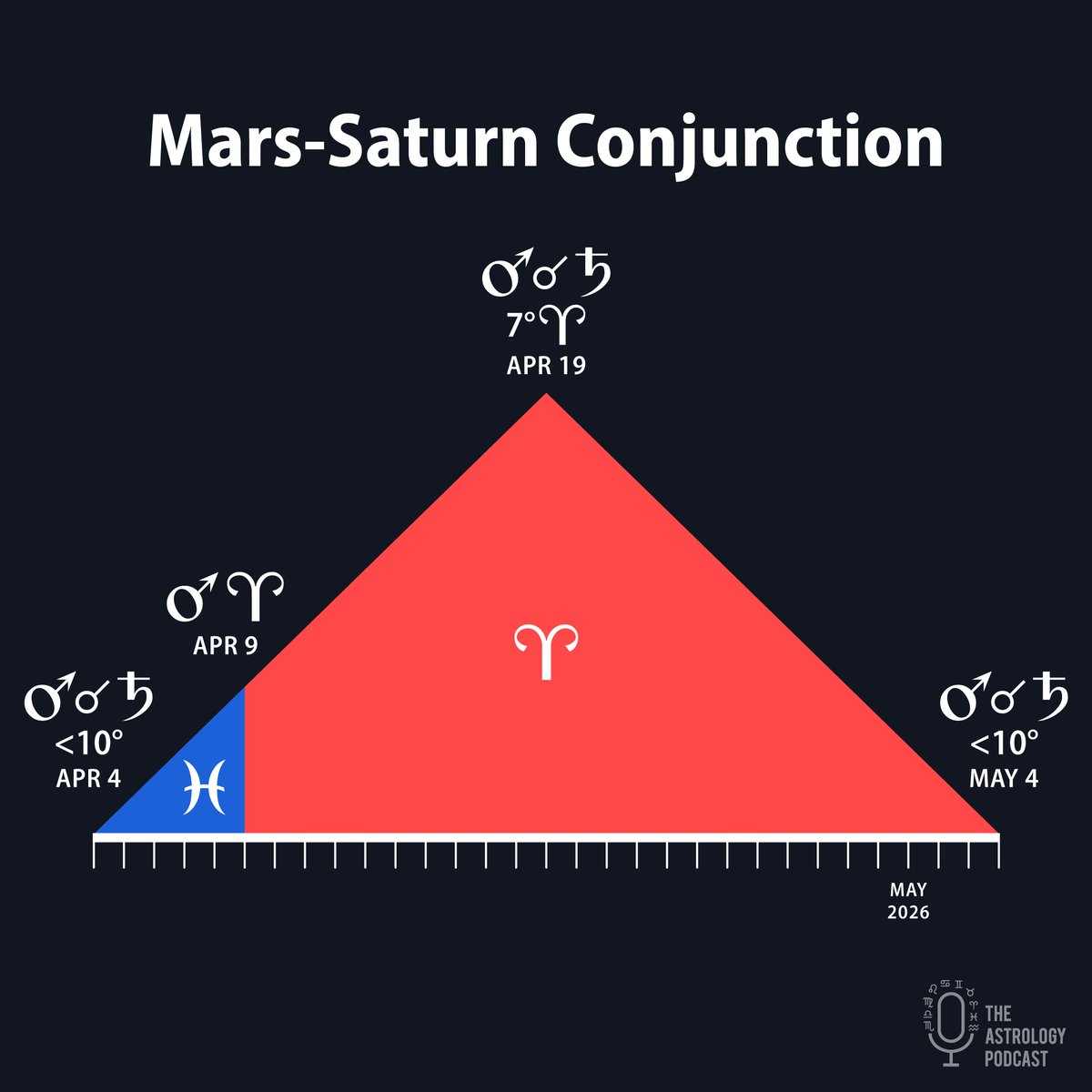 Chris Brennan tweet media