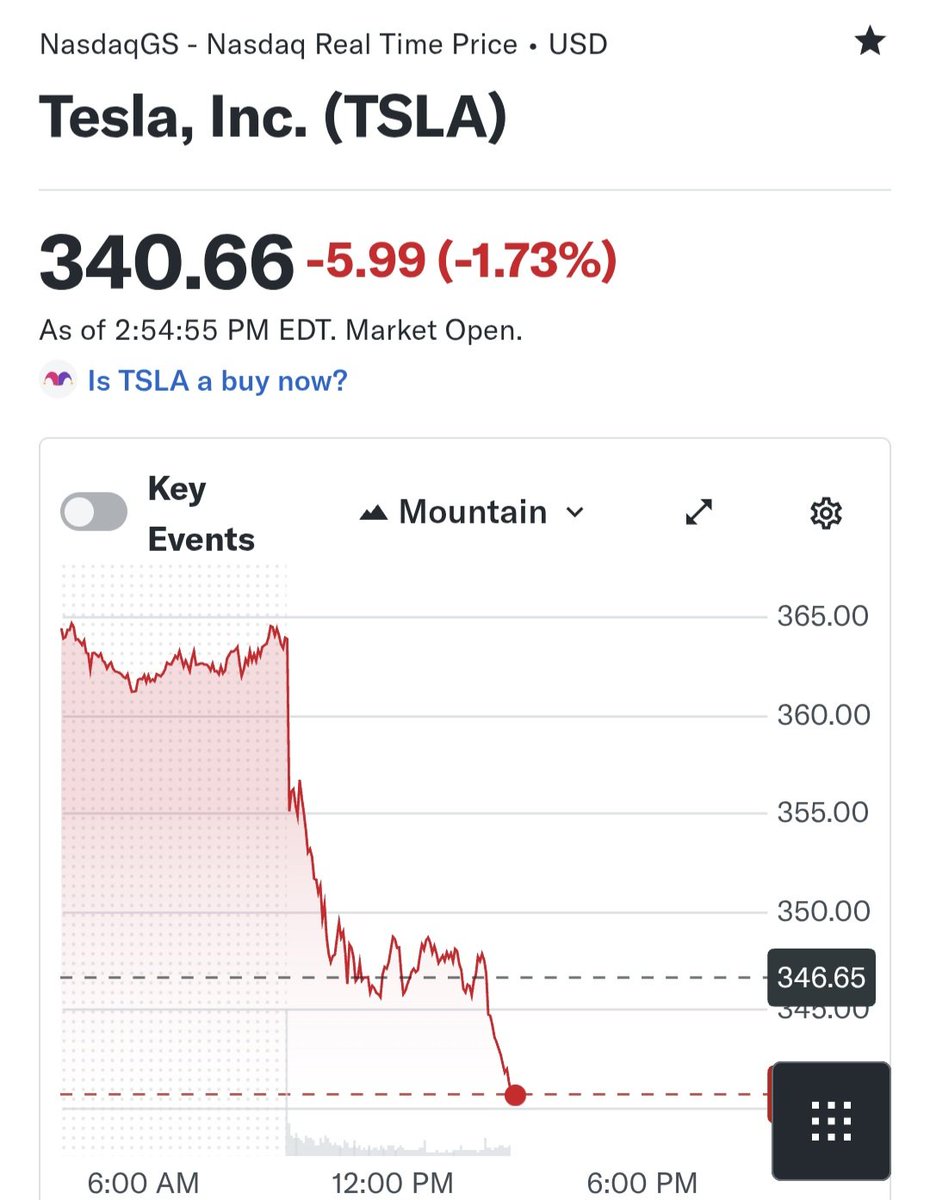 Old School Investor 🇩🇪🤝🇺🇦 tweet media