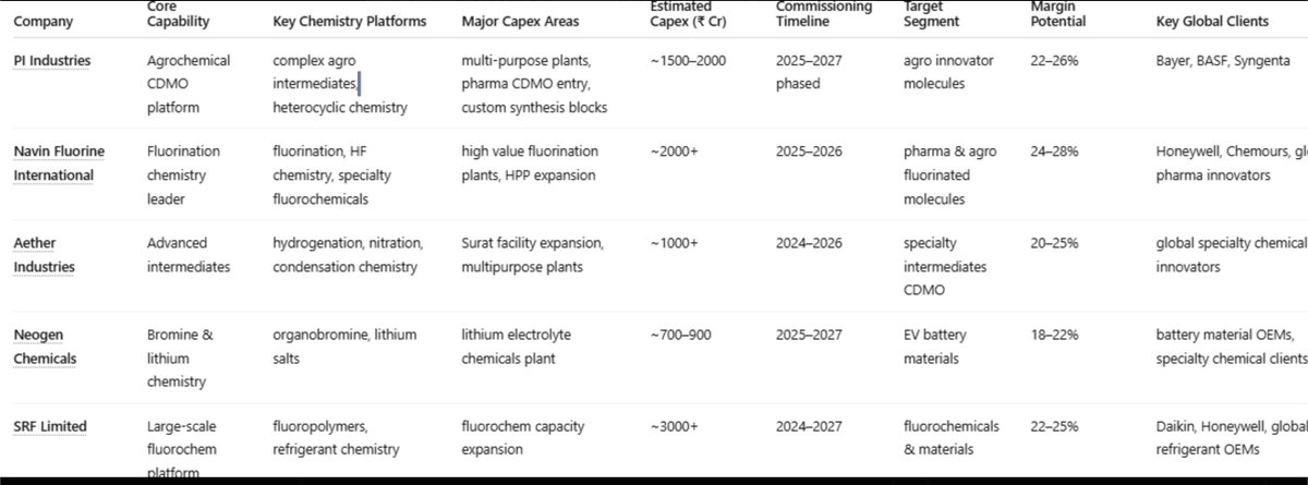 ValueEquity tweet media