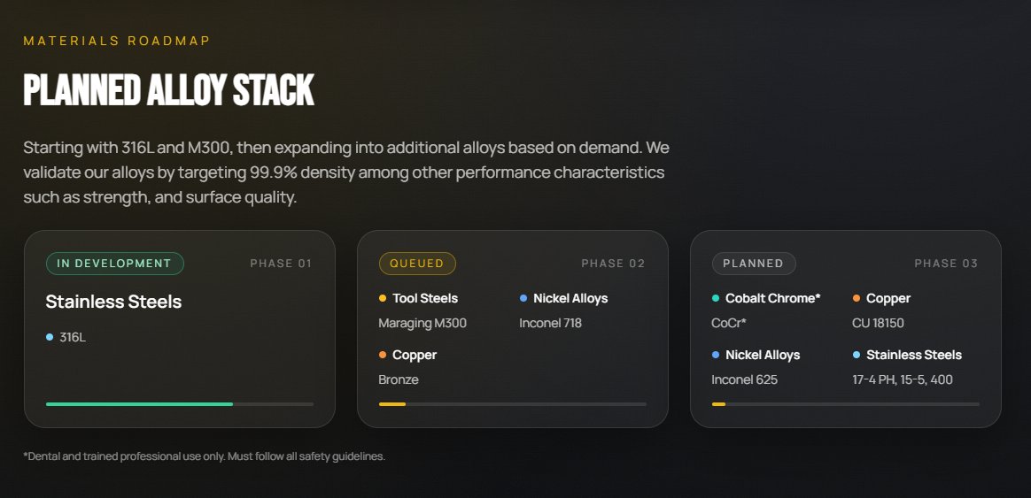 Scrap Labs tweet media