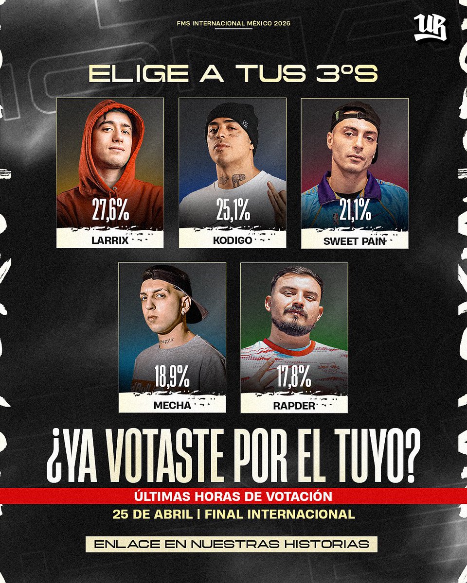 Urban Roosters tweet media