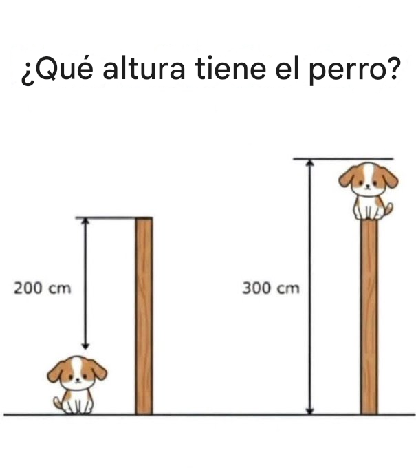 Master Notes ☿ tweet media