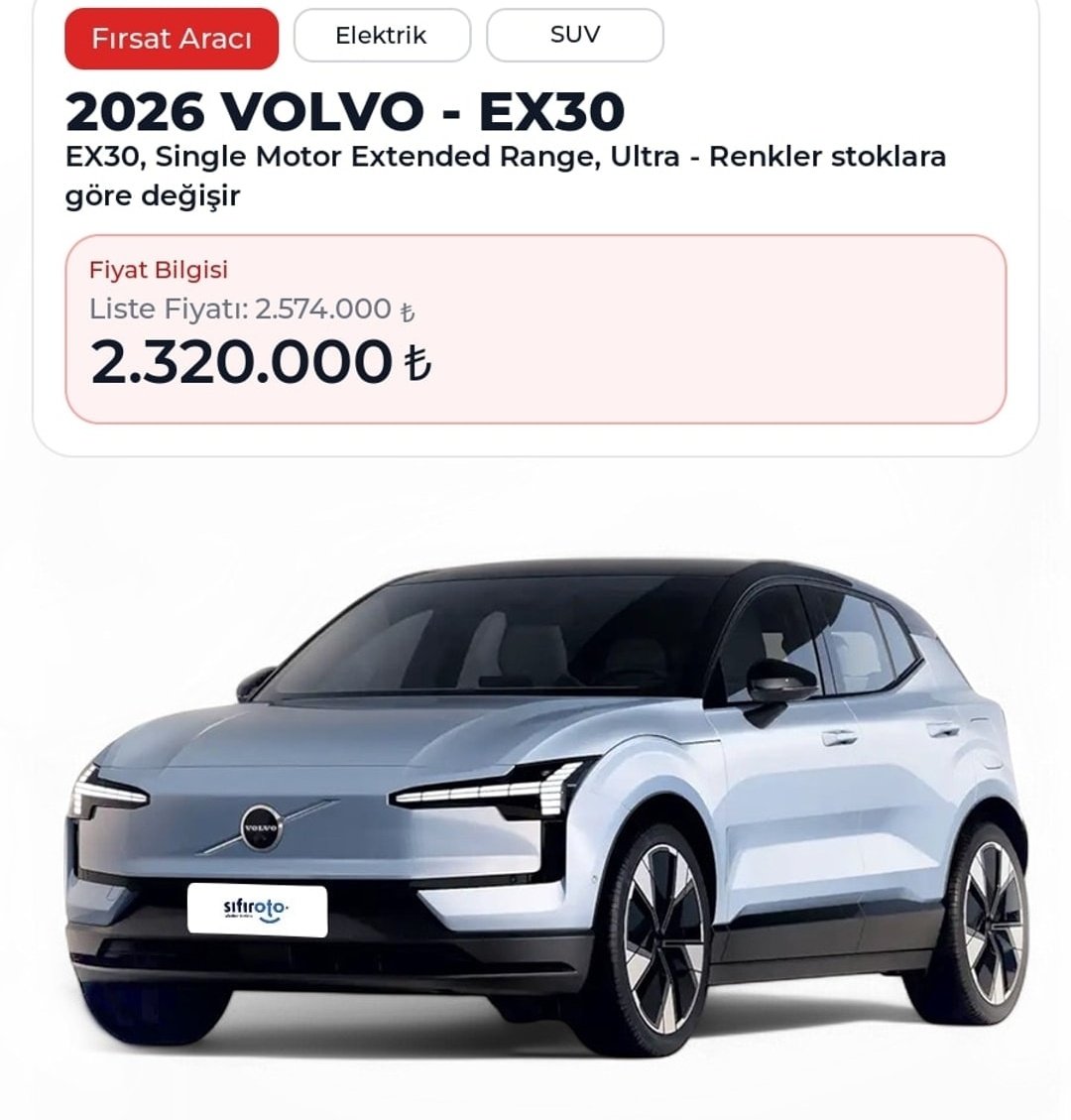 Yatırım Tecrübem tweet media