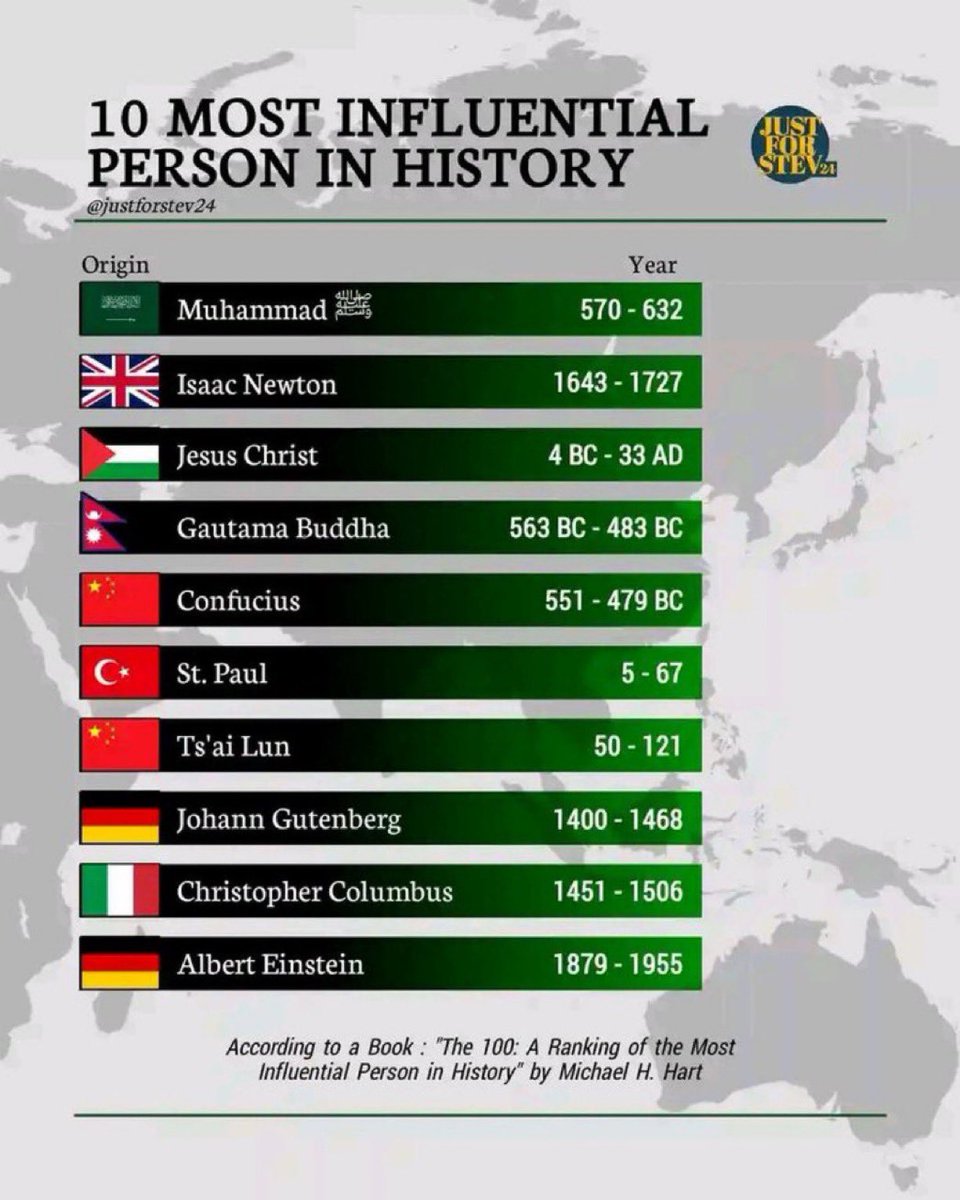 The Halal Tribune ☪︎ tweet media