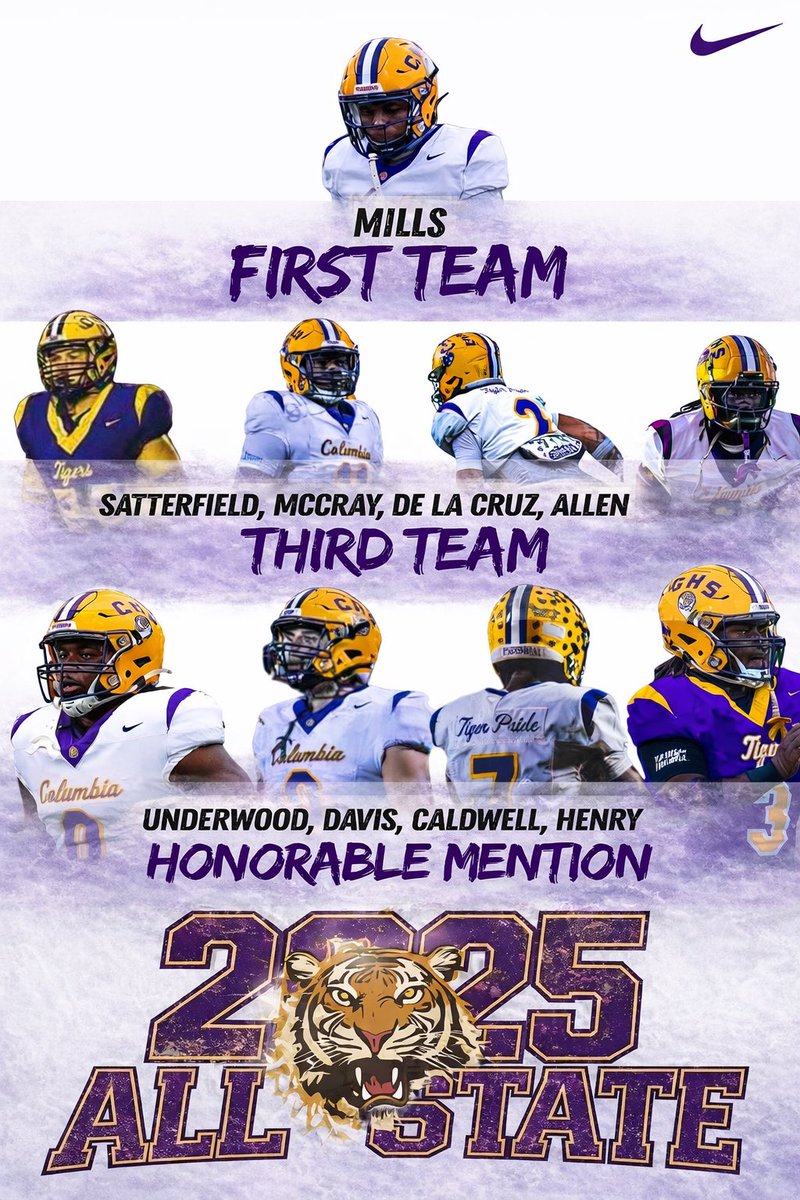 Columbia High Football tweet media