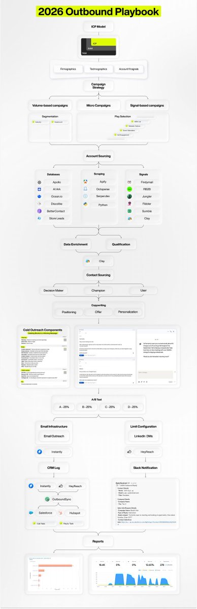 Fivos Aresti tweet media