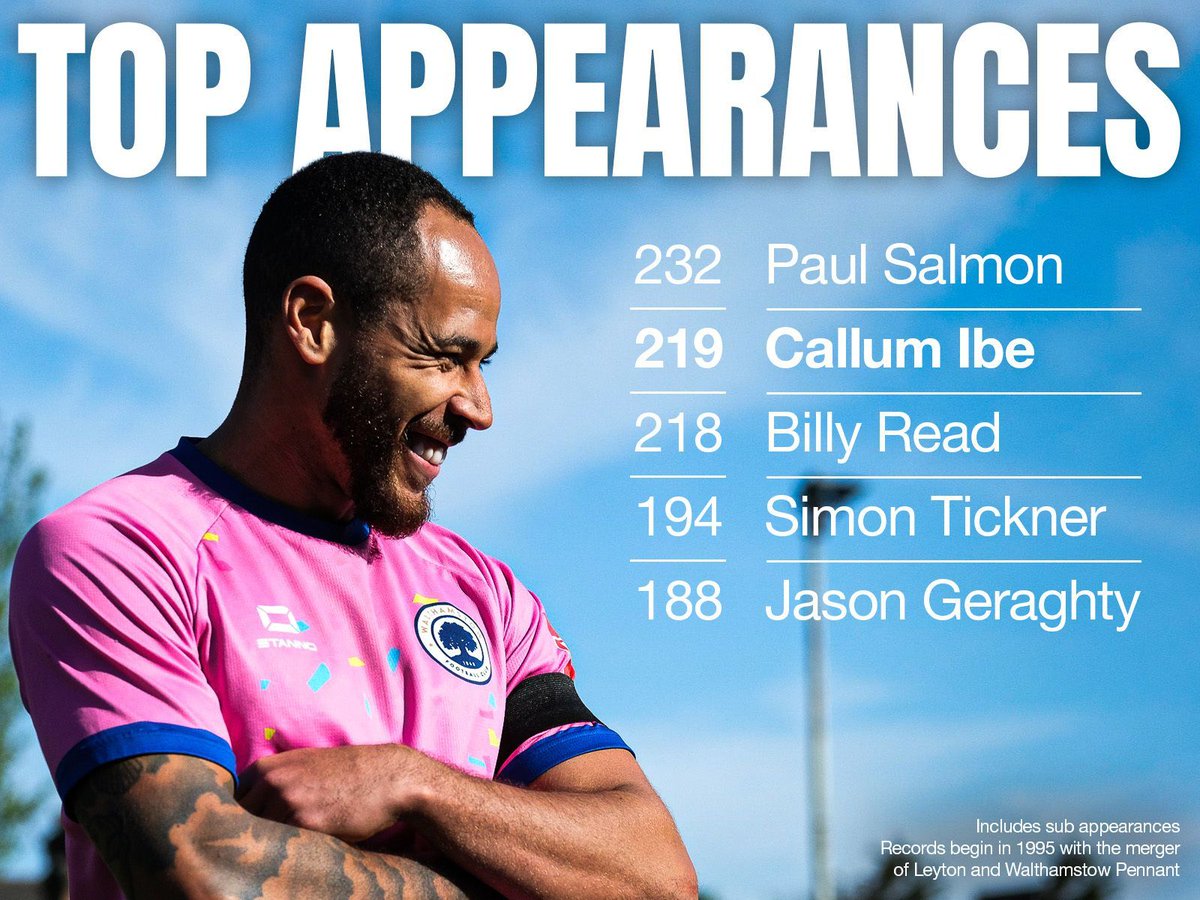 Walthamstow Football Club tweet media