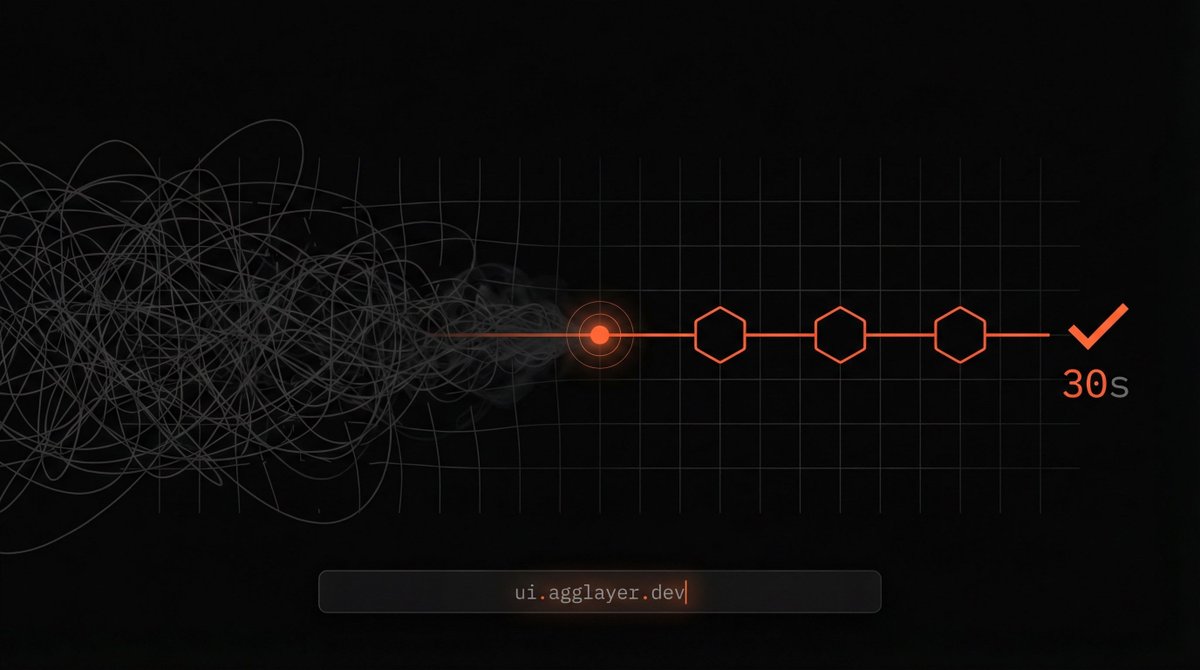 Ternoa_'s tweet photo. moving assets cross-chain shouldn't require a PhD.

30 seconds. any major network. done.

try it 👇
https://t.co/iK84ALmY8K https://t.co/KKQEenbT1v