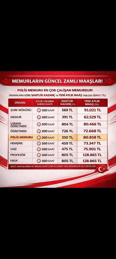 sabanince tweet media