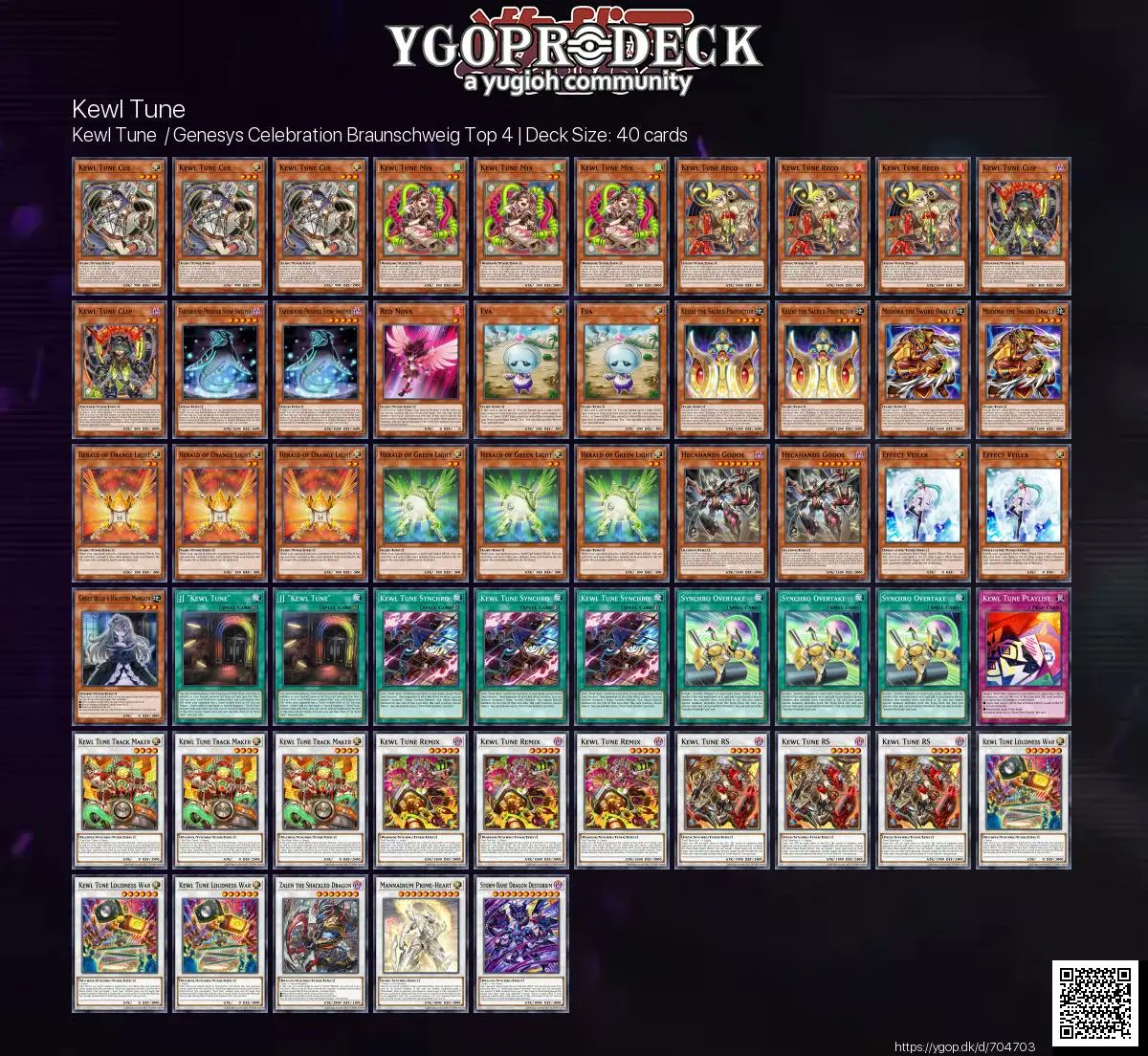YGOPRODeck's tweet photo. Kewl Tune  / Genesys Celebration Braunschweig Top 4 🏆

✅ https://t.co/OImNsFtccU

#yugioh #YGOGenesys https://t.co/8Xock4li2z