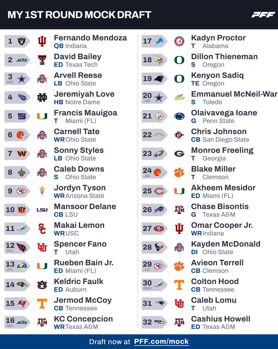 Riley Griffith tweet media