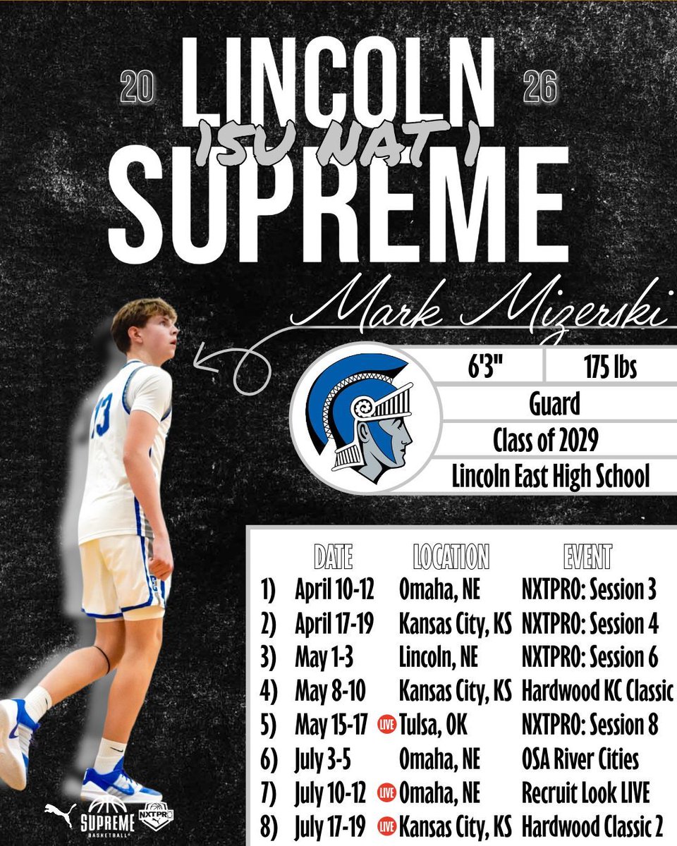 Supreme Basketball tweet media