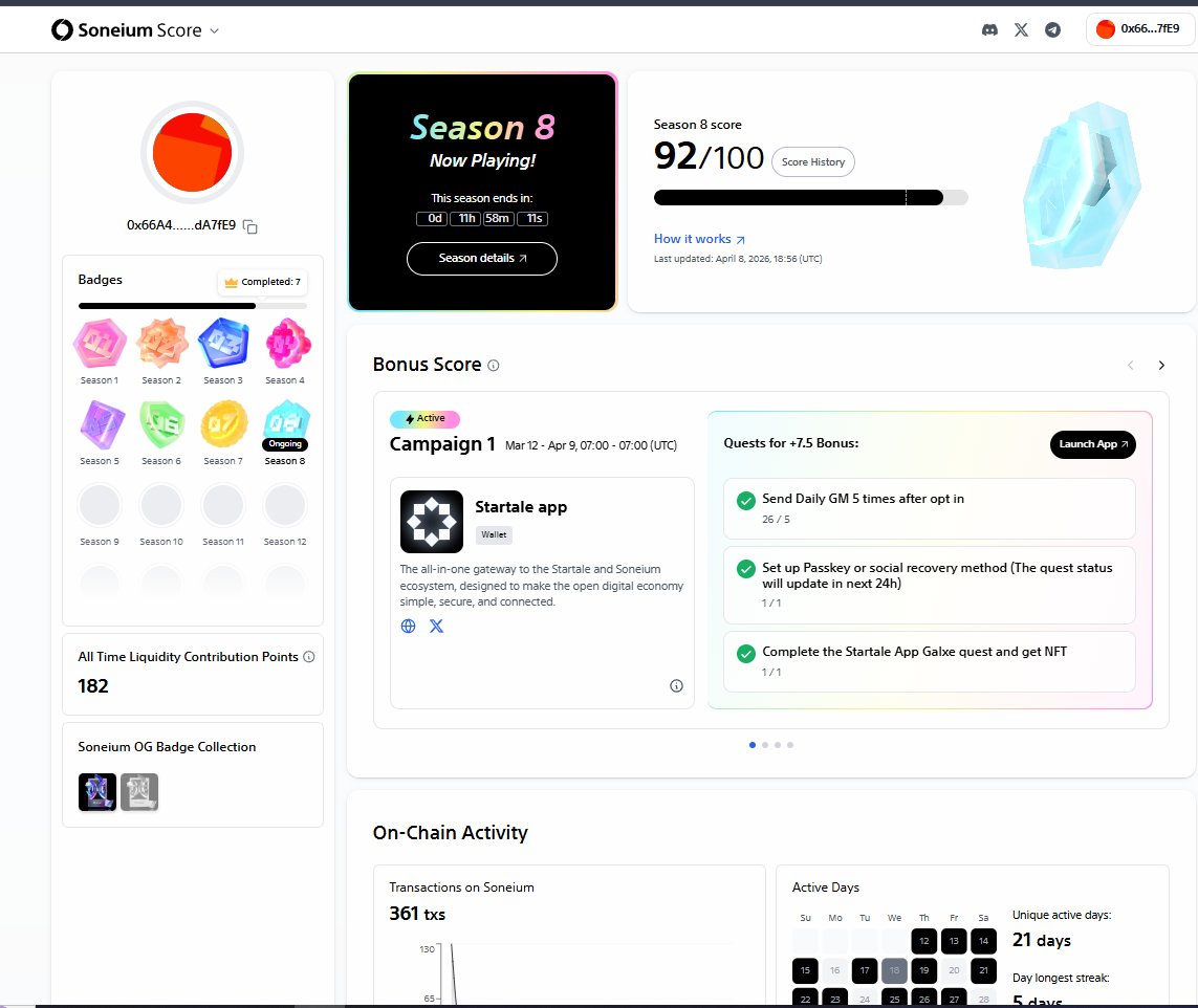 riki129 .ink 💿 tweet media