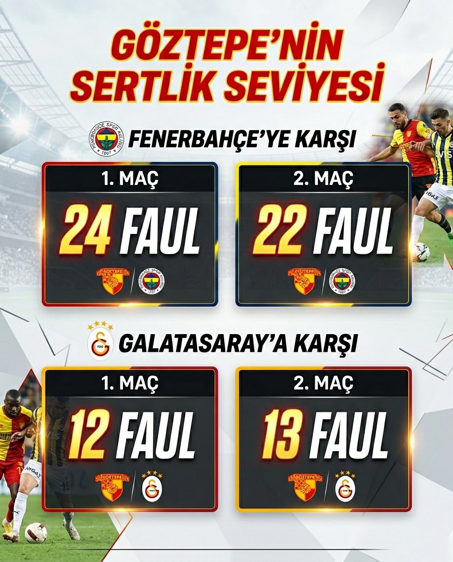 Fenerist 🇹🇷 tweet media