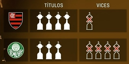 di58775's tweet photo. @theuswzX @_FlaDaDepressao @DELAMORESEP De vice você entende, ainda mais em libertadores https://t.co/4n1mGSMJyN