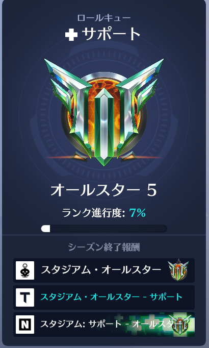 4ヶ月ぶりのオーバーウォッチで
スタジアムも環境変わってて
全然わからなかったけど
とろーるぼーい（<a href="/EMAIA17/">とろーるぼーい</a>）さんの
スタジアム動画見て
5日でソロでオールスターいけた😆