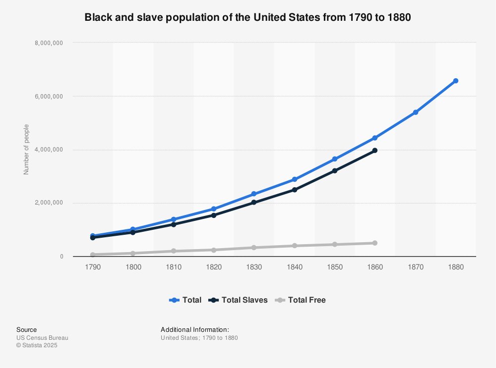 sds sdds tweet media