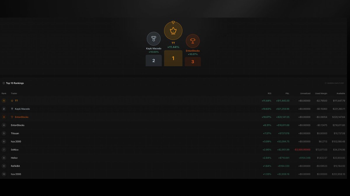 Vertical 🟢⚫️ tweet media