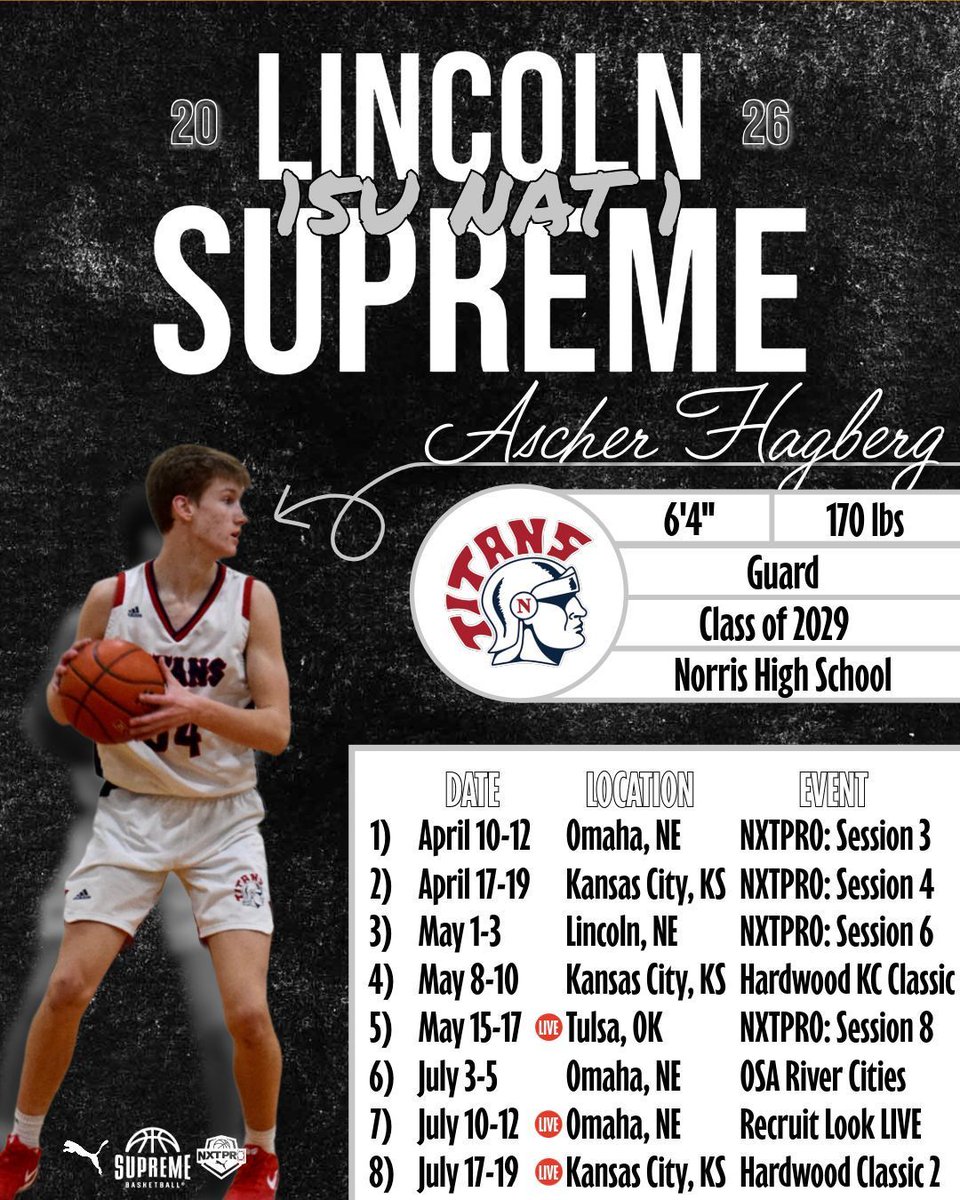 Supreme Basketball tweet media
