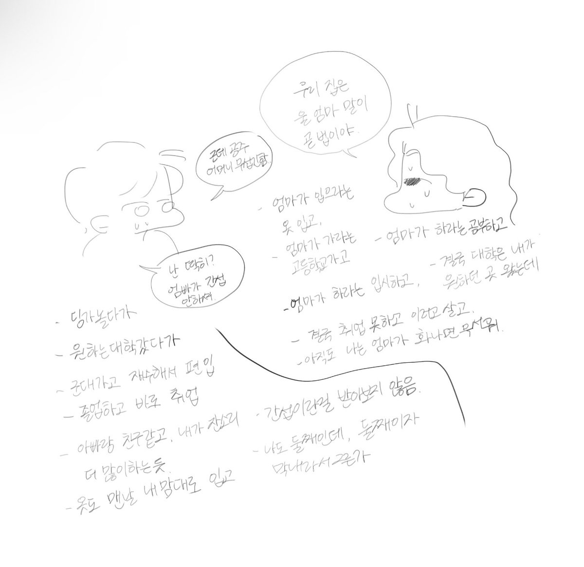 emfla_06's tweet photo. 너무나도다른둘 https://t.co/7FWKMXEfe5