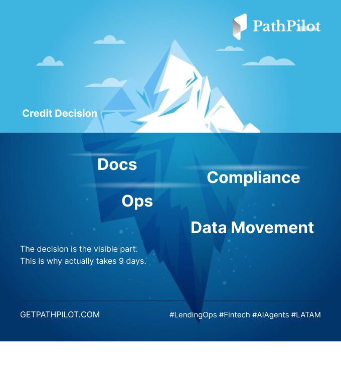PathPilot Agents tweet media