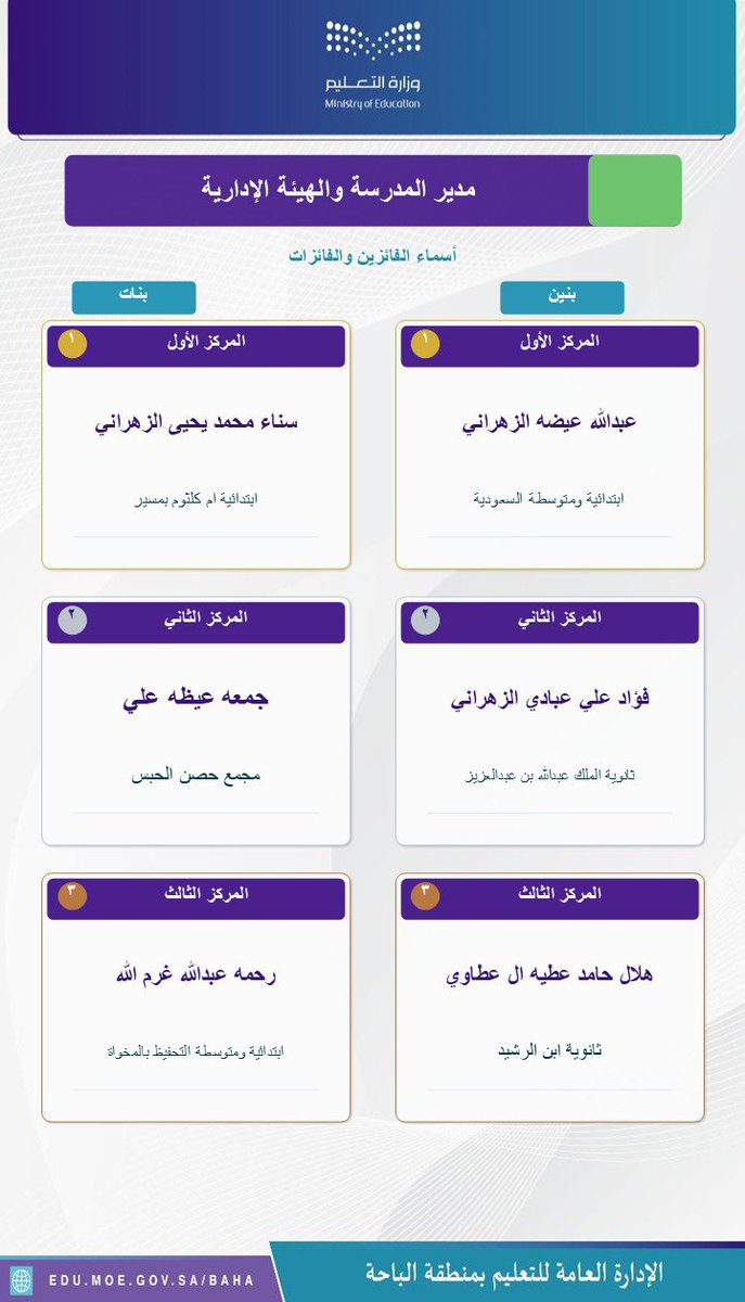 إدارة تعليم الباحة tweet media