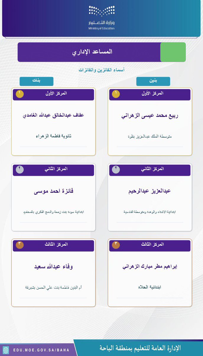 إدارة تعليم الباحة tweet media