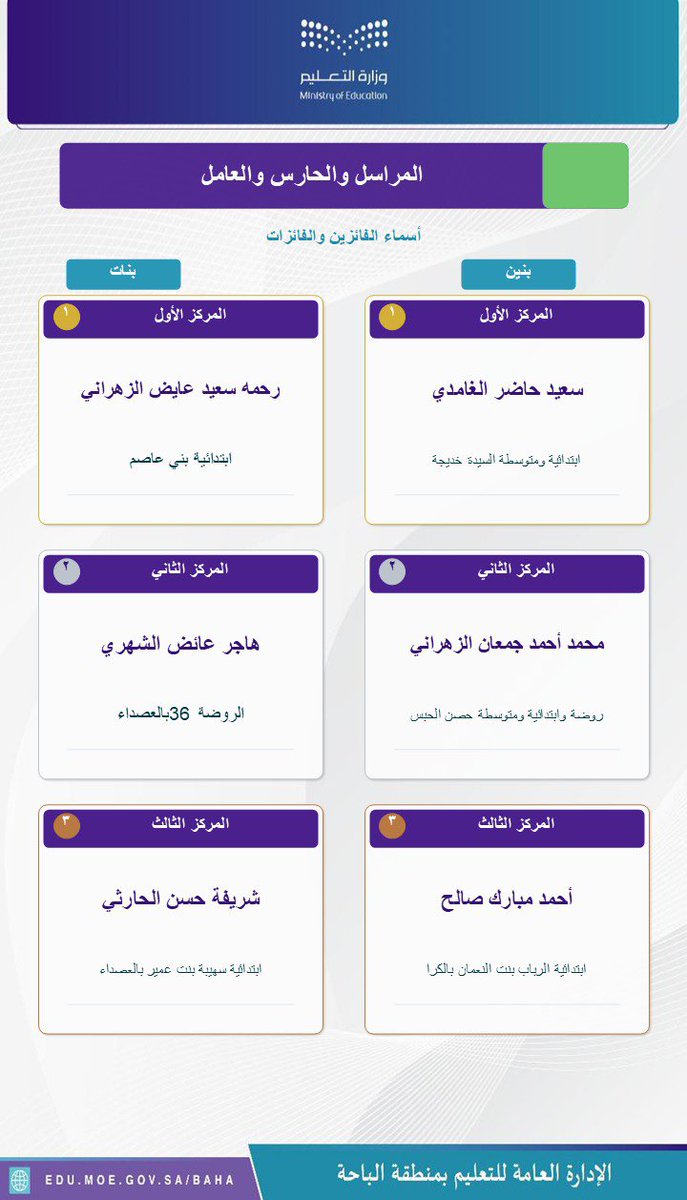 إدارة تعليم الباحة tweet media