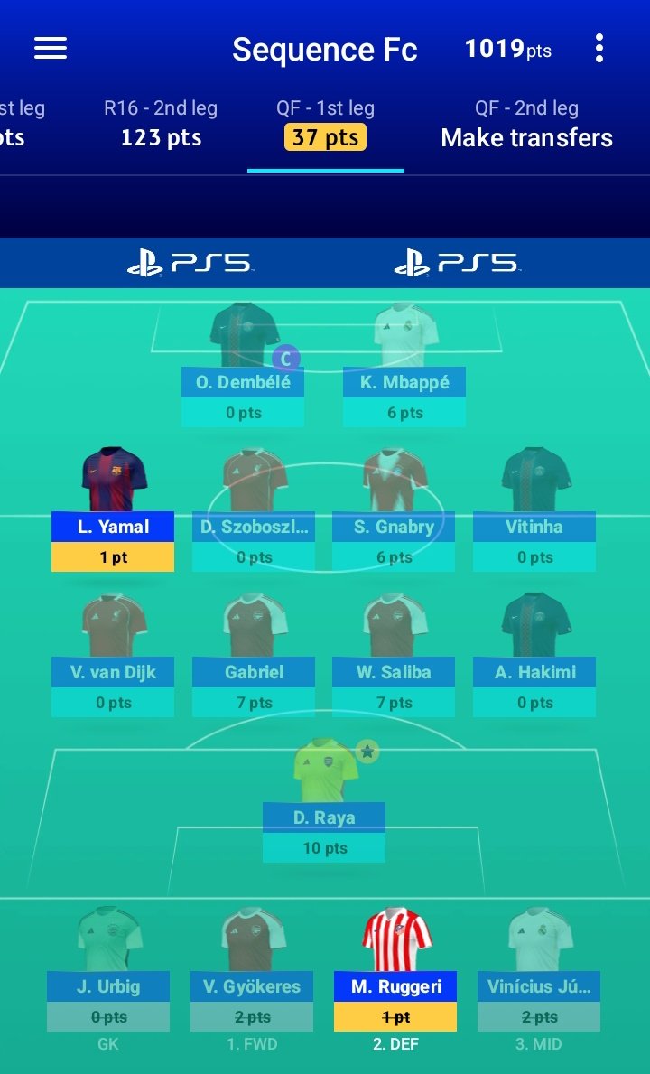 SequenceTV tweet media