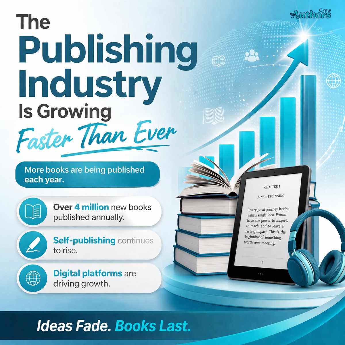 AuthorsCrew's tweet photo. Your Book Could Be Next 📖

With millions of books published every year, the industry is more active than ever. Self-publishing and digital platforms are making it easier for new authors to step forward and share their ideas with the world.

#Authors #bookwriters https://t.co/5PyBgXn1iO