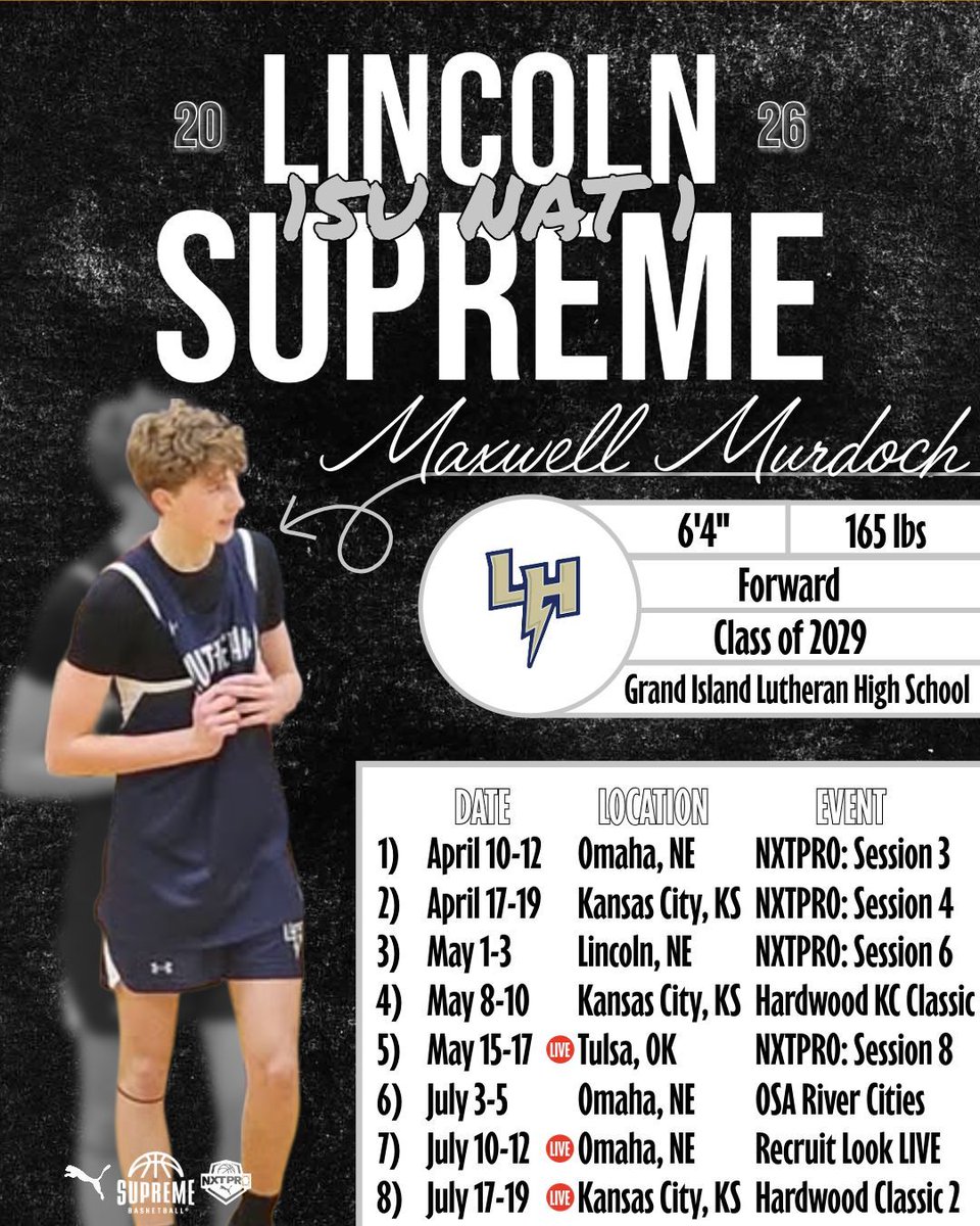 Supreme Basketball tweet media