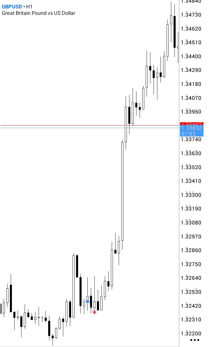 murithi the trader📈📉 tweet media