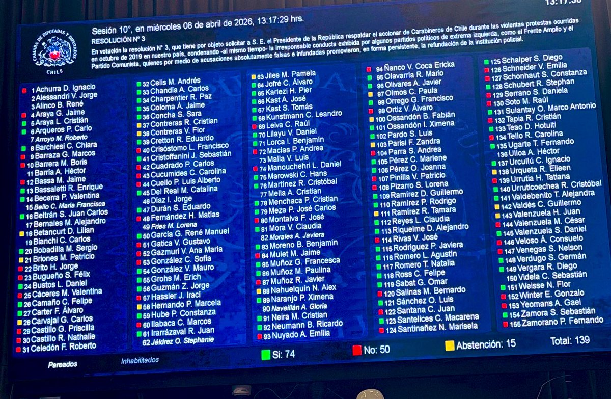 Javier Olivares A tweet media