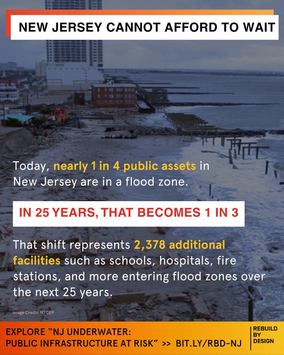 REBUILD BY DESIGN tweet media