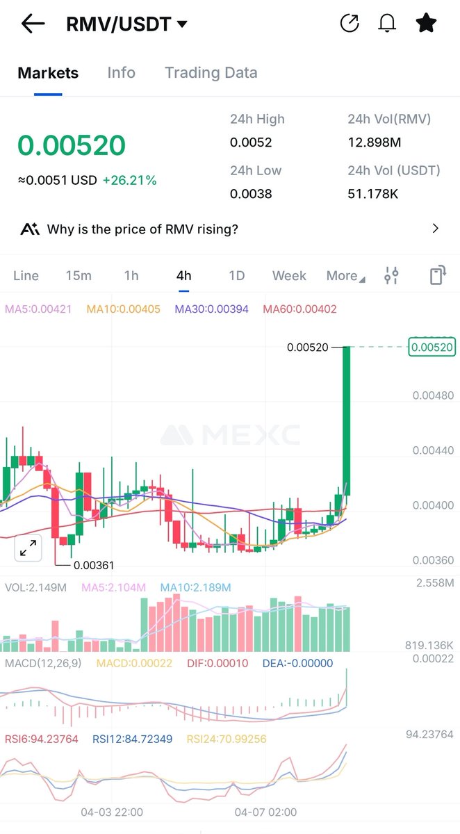 Crypto_X100_Hunter tweet media