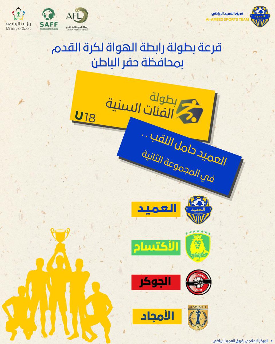 📰 | قرعة بطولة رابطة الهواة لكرة القدم للفئات السنية 2026 ، تحت U18
وأسفرت عن:
العميد «حامل اللقب» في المجموعة الثانية.. 

1- الامجاد
2- الجوكر
3- العميد
4- الاكتساح 

كل التوفيق #لعميد_الحواري #العميد