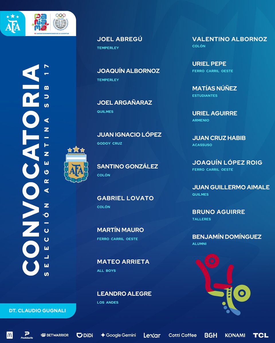 Argentina's tweet image. #JuegosSuramericanos Fueron confirmados los planteles #Sub17 de #Fútbol, #Futsal y #FutsalFemenino que viajarán a Panamá para la IV Edición de los Juegos Suramericanos de la Juventud.

📰 t.ly/uWPJY

¡Vamos #Argentina! #EquipoARG 💪💪💪
