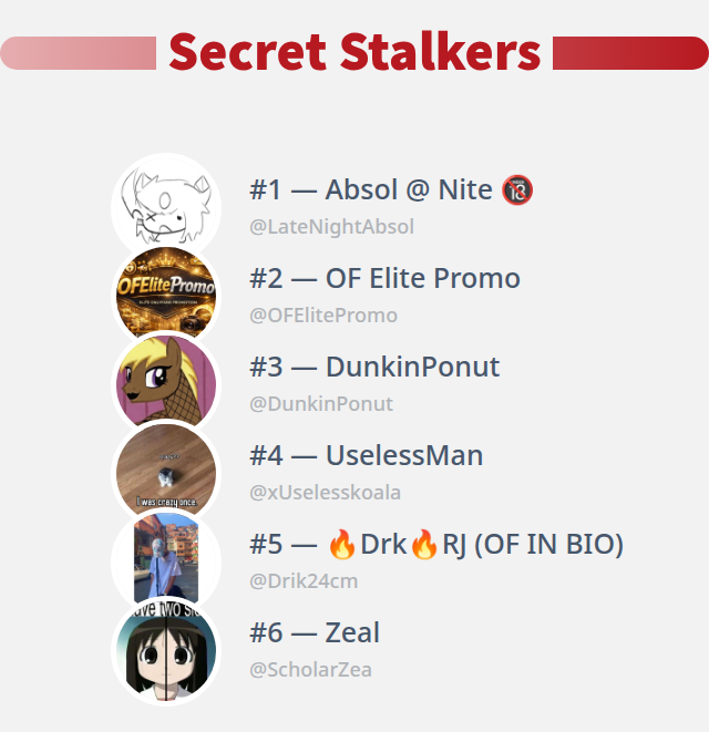 I just discovered who visited my Twitter profile!

⠀➡️ infinitetweet.me/secret-stalker