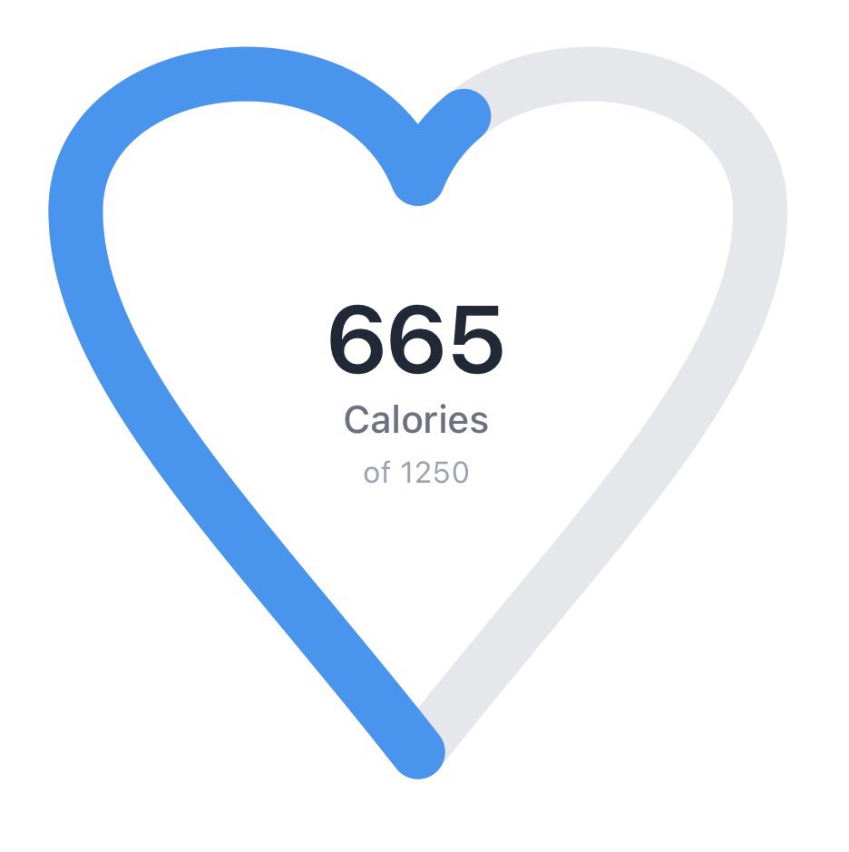 bibi ⋆｡‧˚ʚɞ˚‧｡⋆ tweet media