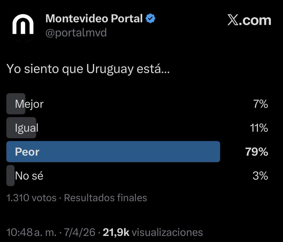 Marcos Casas tweet media