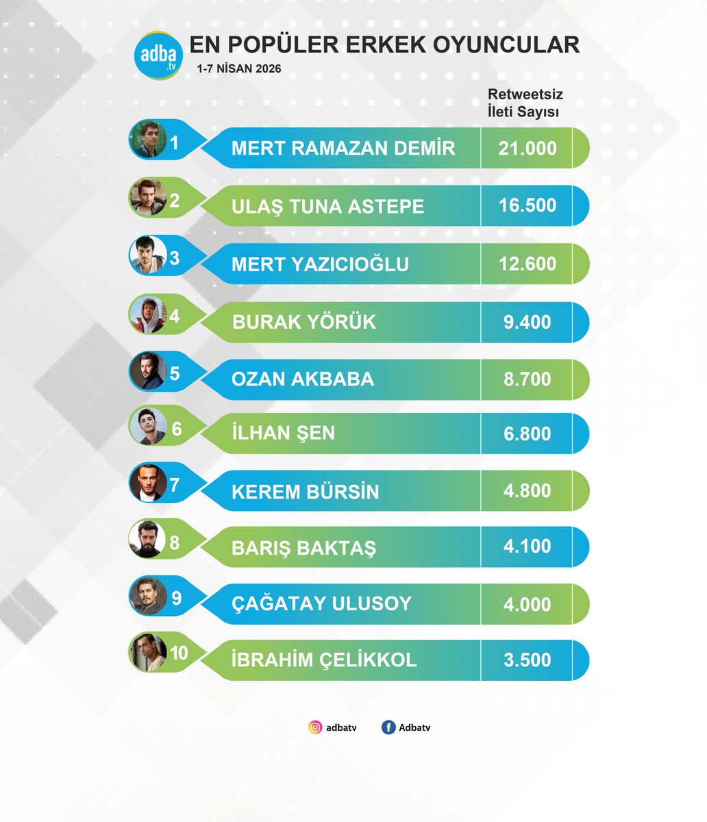 #MertRamazanDemir  👑