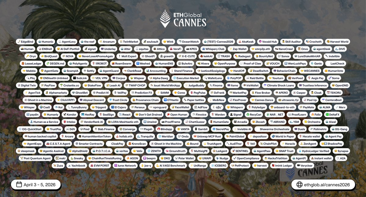 ETHGlobal tweet media