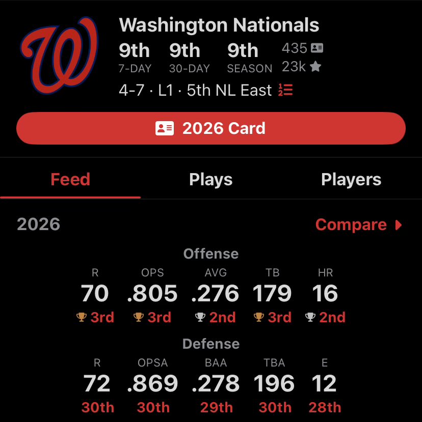 King JD5 👑 tweet media