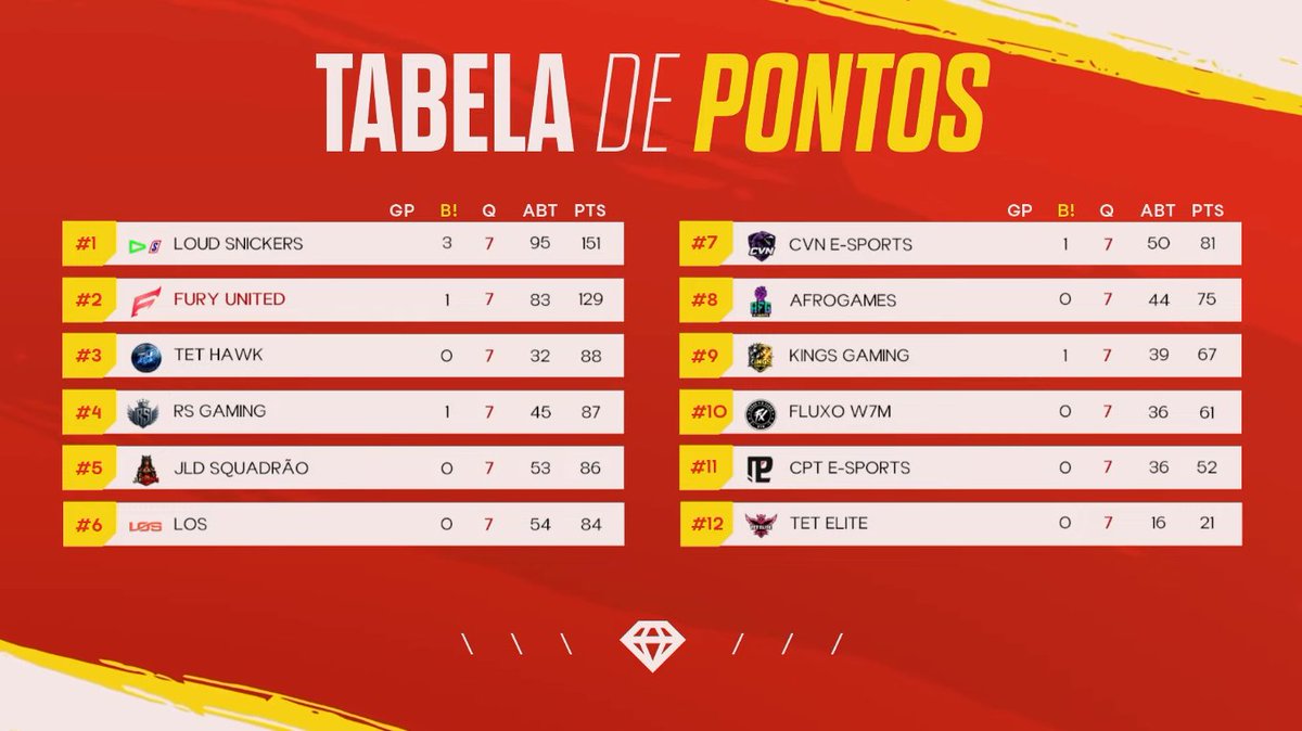 The Radioativo {Tio Rad} tweet media