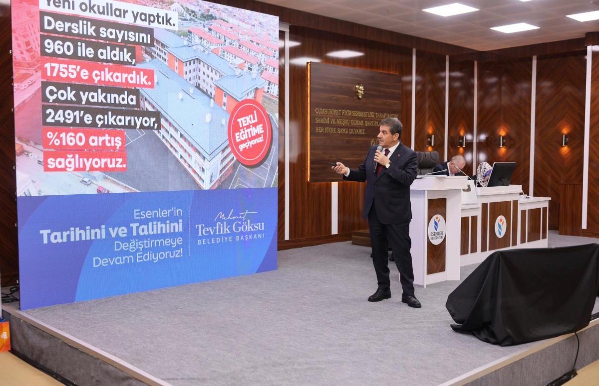 mkamilayata's tweet photo. Esenler’de hizmette istikrar, yönetimde şeffaflık anlayışıyla 2025 Faaliyet Raporumuzu Meclisimizde paylaştık. Güçlü mali yapı, kapsamlı kentsel dönüşüm ve yüksek memnuniyet oranıyla şehrimizi geleceğe taşımayı sürdürüyoruz. https://t.co/DmZk5Bqs1Q
