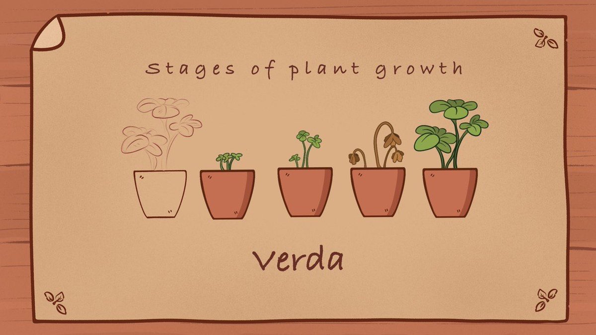 tapteek's tweet photo. 🌱 Verda’s Growth
A little plant’s journey, from sketch to life 💚

#cozygame #indiegame #indiegamedev #plantsgame https://t.co/yM4CaVGwyk
