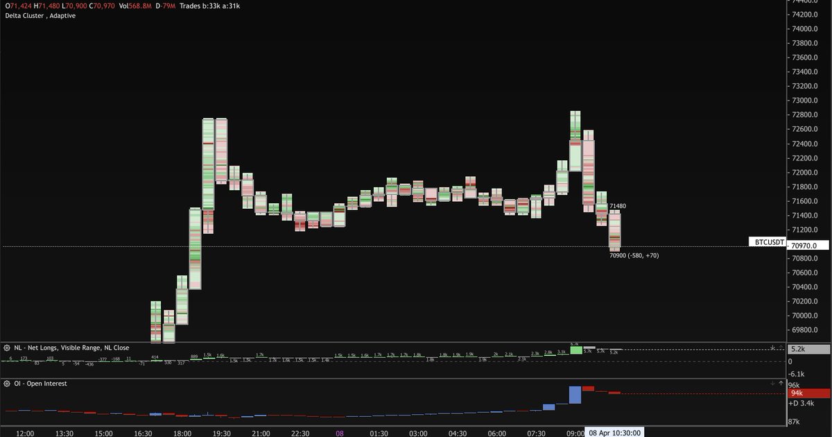 ApeChartz tweet media