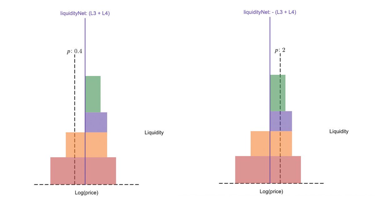乃丨ㄥㄥ卂 tweet media