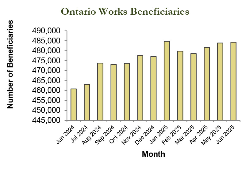 Mitchell Tremblay tweet media