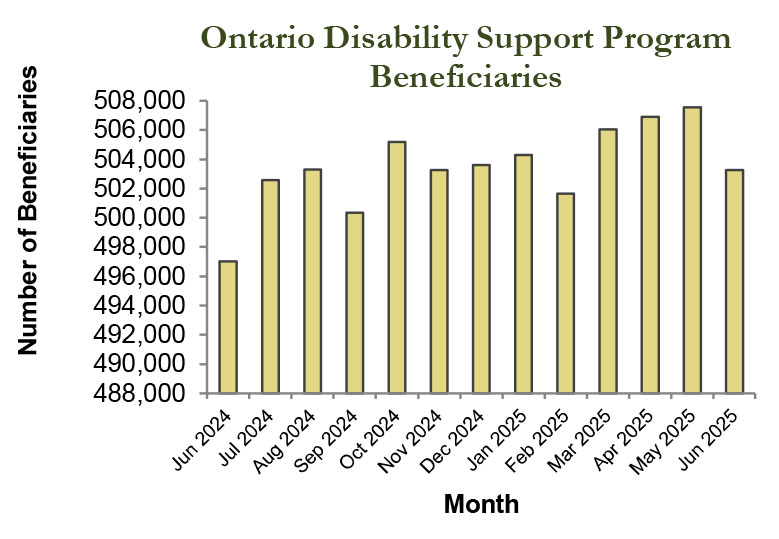 Mitchell Tremblay tweet media
